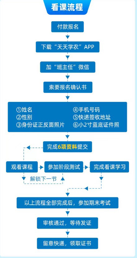 http://st-static1.zhouxiaoxiao.com/forums/2025/11/03/17621636617610.png