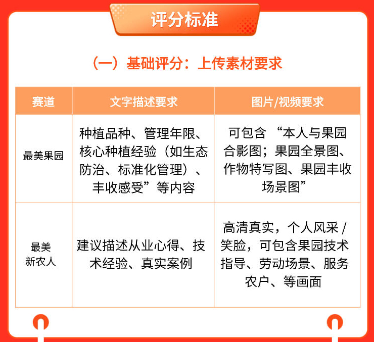 http://st-static1.zhouxiaoxiao.com/forums/2025/11/03/17621647437005.png