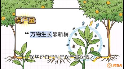 第四节：嫩梢保卫战&mdash;&mdash;潜叶蛾与蚜虫，课程：《柑橘十大病虫害：从入门到精通》
