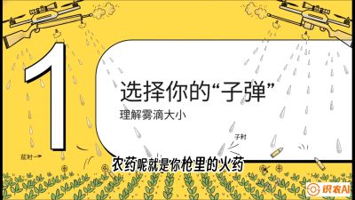 第1节：无人机打药总&ldquo;白干&rdquo;？&mdash;&mdash;搞懂雾滴与天气的关系，课程：《无人机植保搞钱必修课：从&ldquo;瞎飞&rdquo;到&ldquo;懂行&rdquo;的6步进阶》